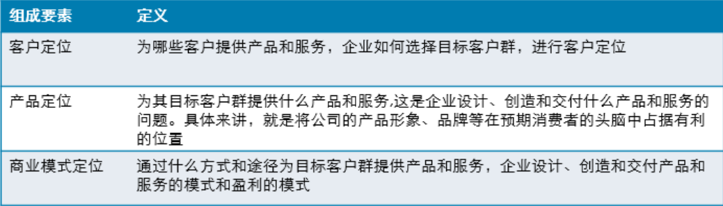 it運維技術_中國it運維管理行業經營模式研究與投資預測分析報告_it運維服務管理流程
