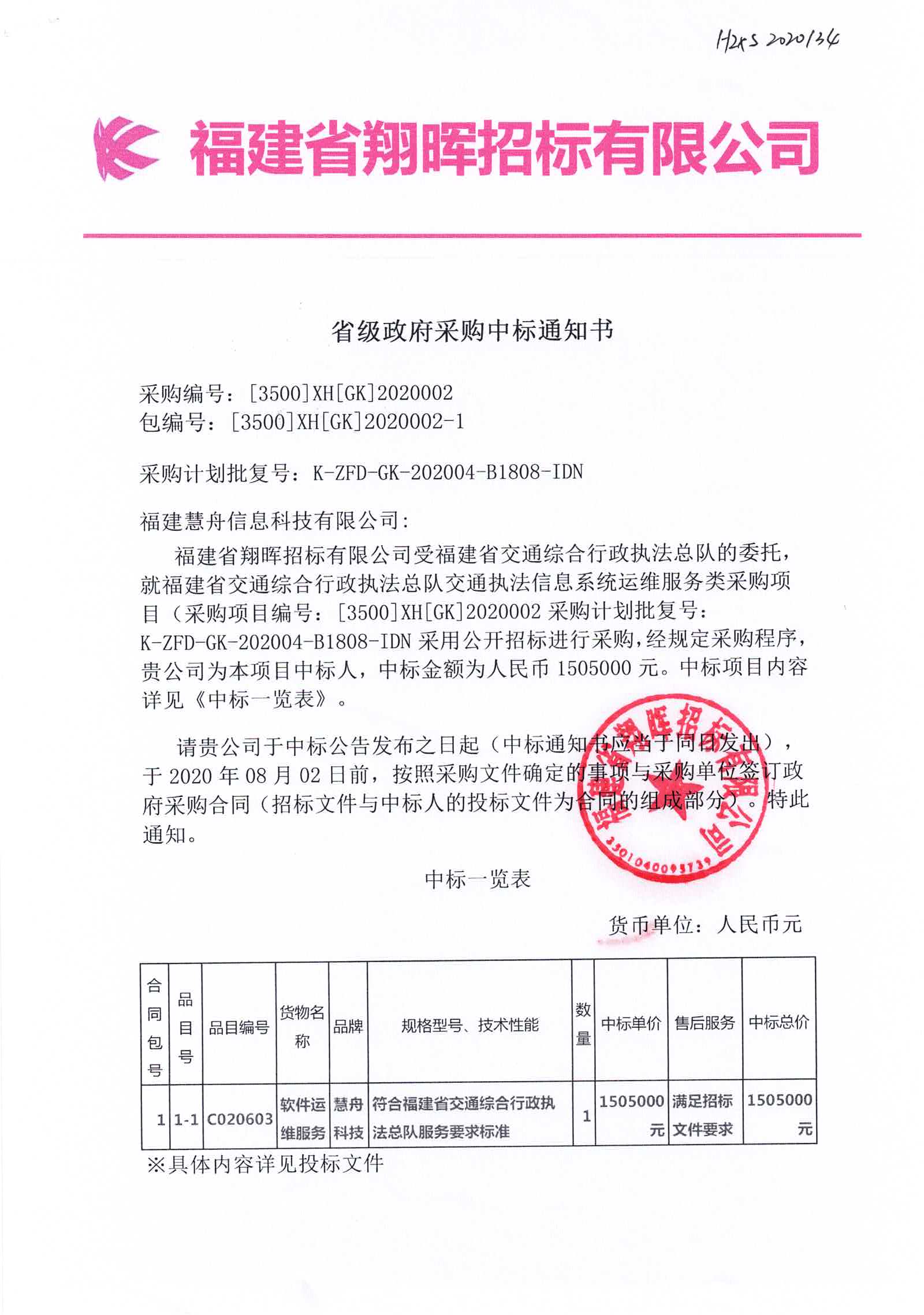 青島it外包運維服務(wù)_linux服務(wù)器運維外包_it運維外包