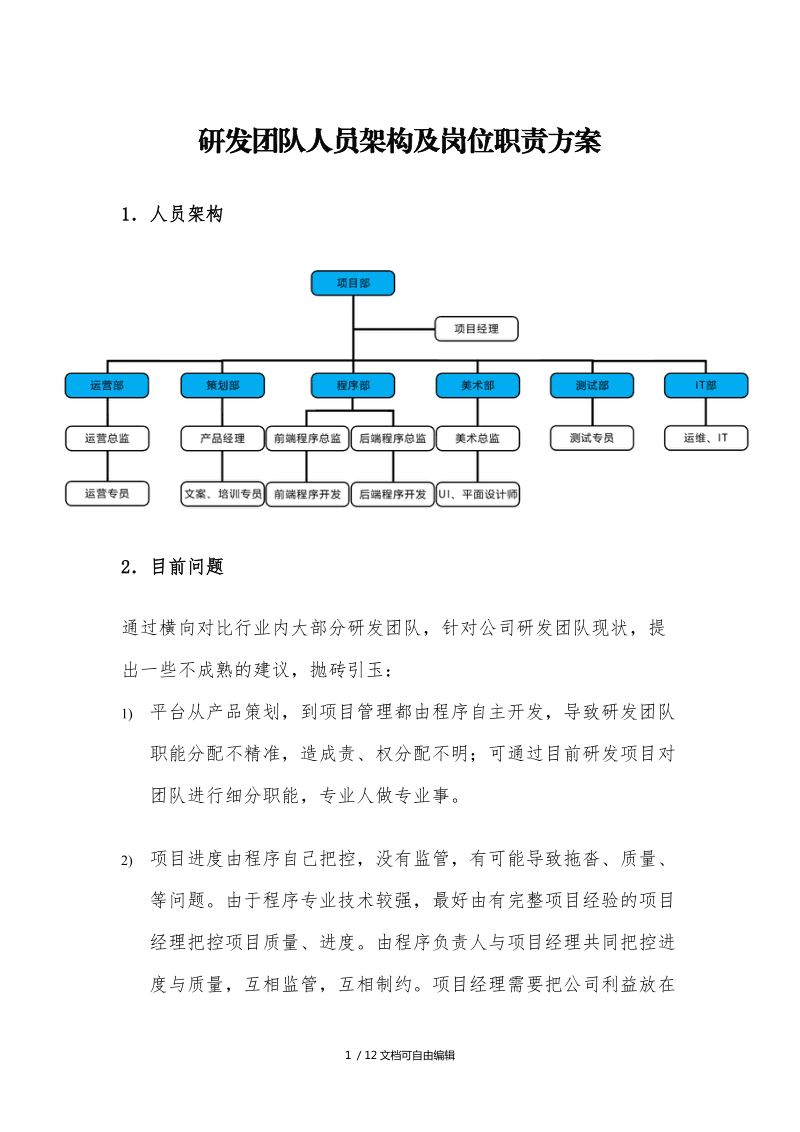 it技術公司_it公司與公司it部_國內最好的it技術博客