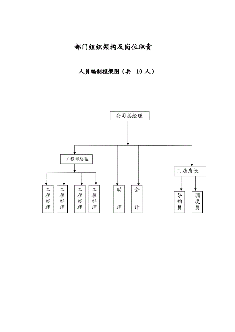 it技術公司_國內最好的it技術博客_it公司與公司it部